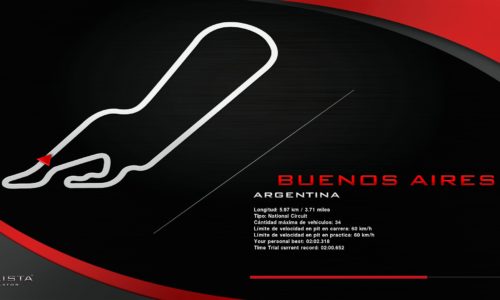 Previo | Stock V8 @ Buenos Aires | Segunda carrera