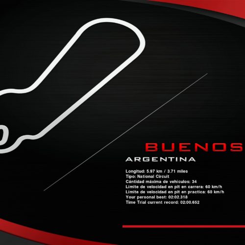 Previo | Stock V8 @ Buenos Aires | Segunda carrera